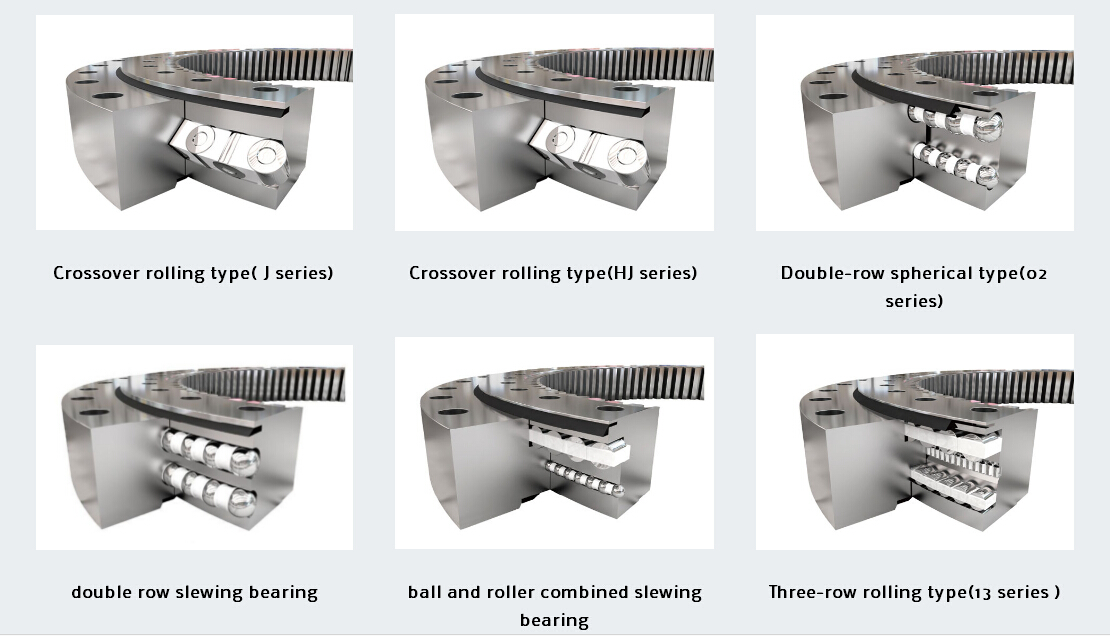 Fabricant en porcelaine de roulements de rouleaux et de types de balle &agrave; bas prix