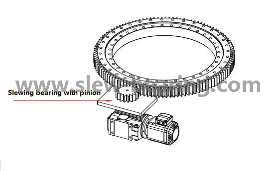 XZWD FACOTRY Alimentation externe Boule Boule d'allocation Rague d'anneau correspondant à petit pignon et moteur
