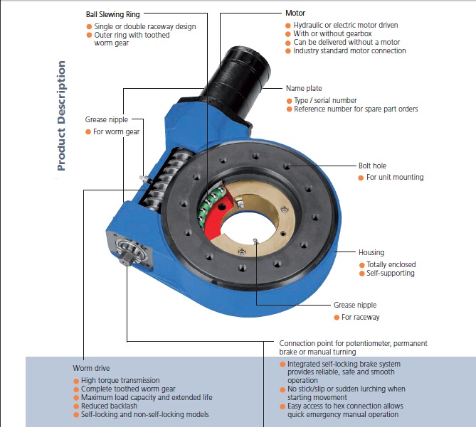 Entra&icirc;nement compact