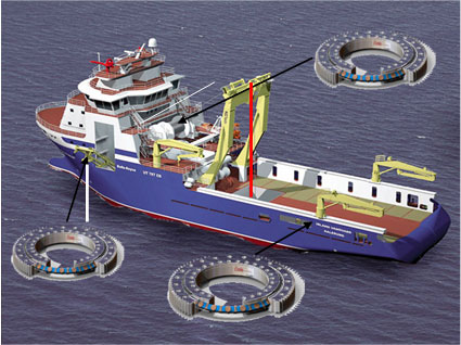 Rov__deck_cranes__winches_wps 图片