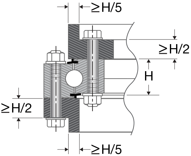 Structure du roulement d'anneau d'allocation